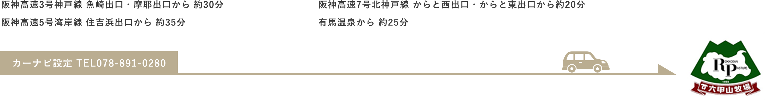 お車でのアクセス